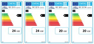 Kotły gazujące + drzwiczki z palnikiem pelletu - ATMOS
DC...S, DC...RS, C...S, AC...S