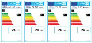 Kotły gazujące + drzwiczki z palnikiem pelletu - ATMOS
DC...S, DC...RS, C...S, AC...S