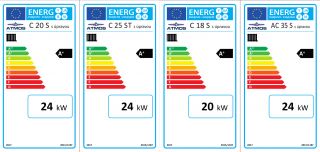 Kotły gazujące + drzwiczki z palnikiem pelletu - ATMOS
DC...S, DC...RS, C...S, AC...S